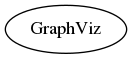 Datei:File graph GraphVizExtensionDummy dot.png